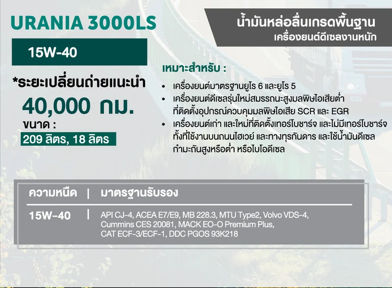 Urania 3000LS 15W-40