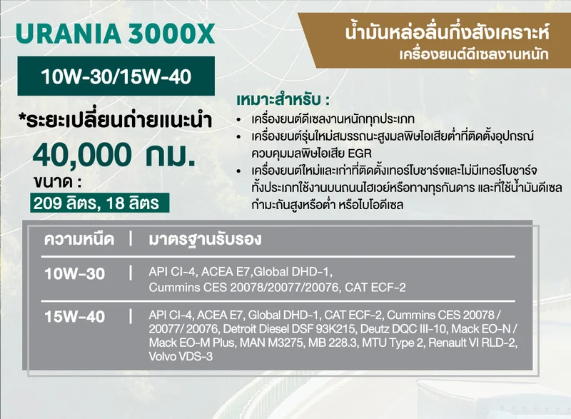 Urania 3000X 15W-40